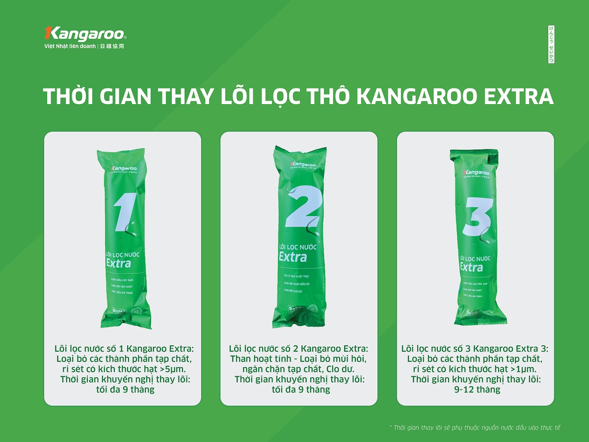 3 lõi lọc thô extra kangaroo - hoàng uyên