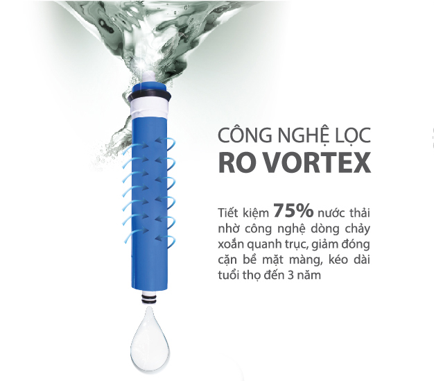 Mang-RO-Vortex-Kangaroo-tren-may-loc-nuoc-Hydrogen-kg100hg-hoàng-uyên