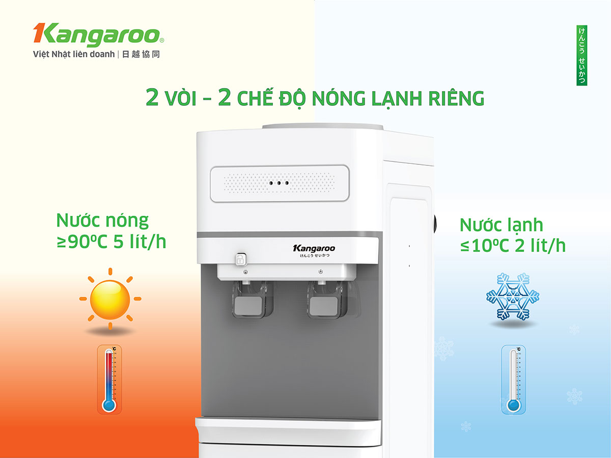 2 Vòi Nước Riêng Biệt – 2 Chế Độ Nước Linh Hoạt