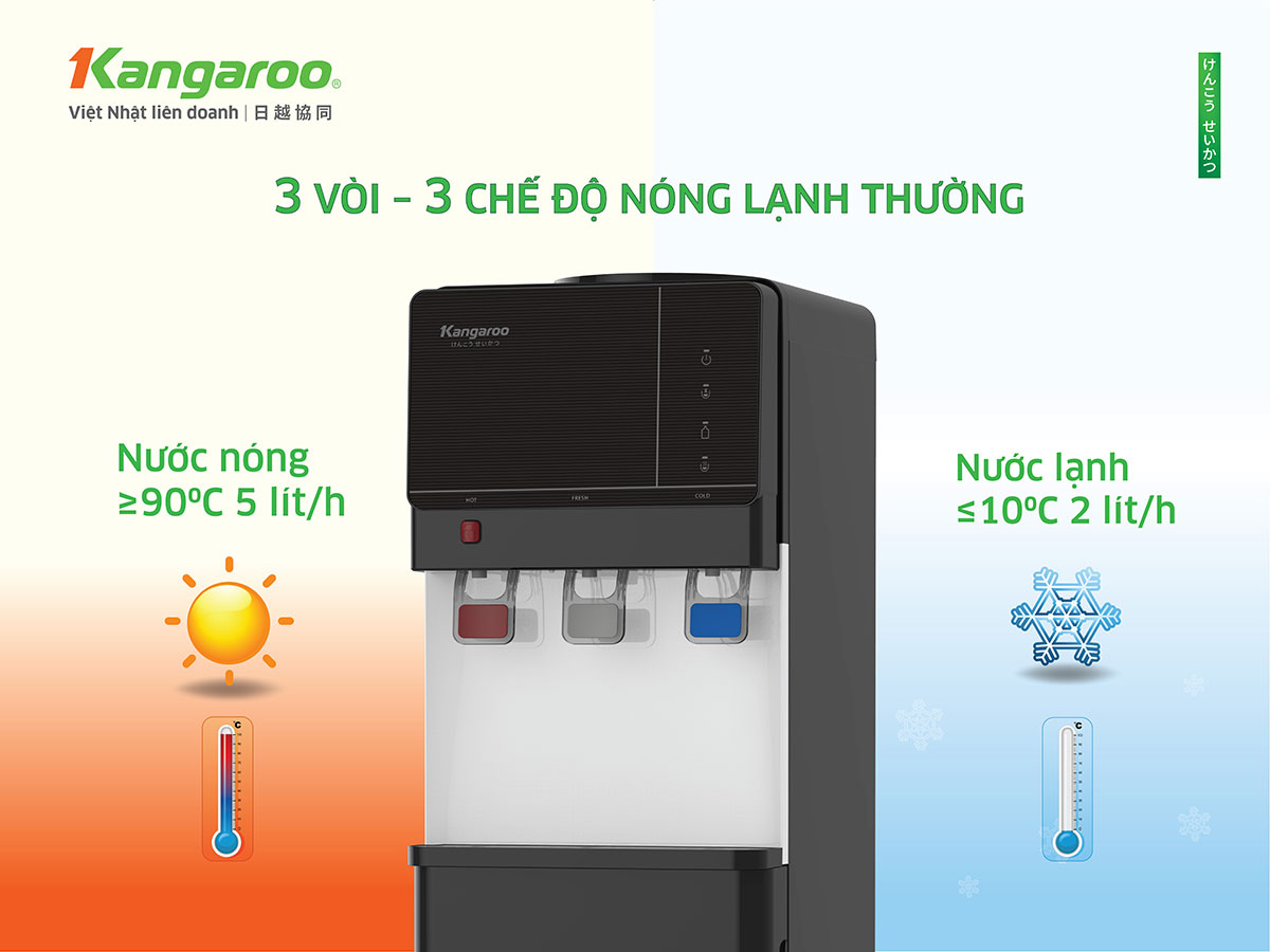 3 Vòi Riêng Biệt – 3 Chế Độ Nước Linh Hoạt