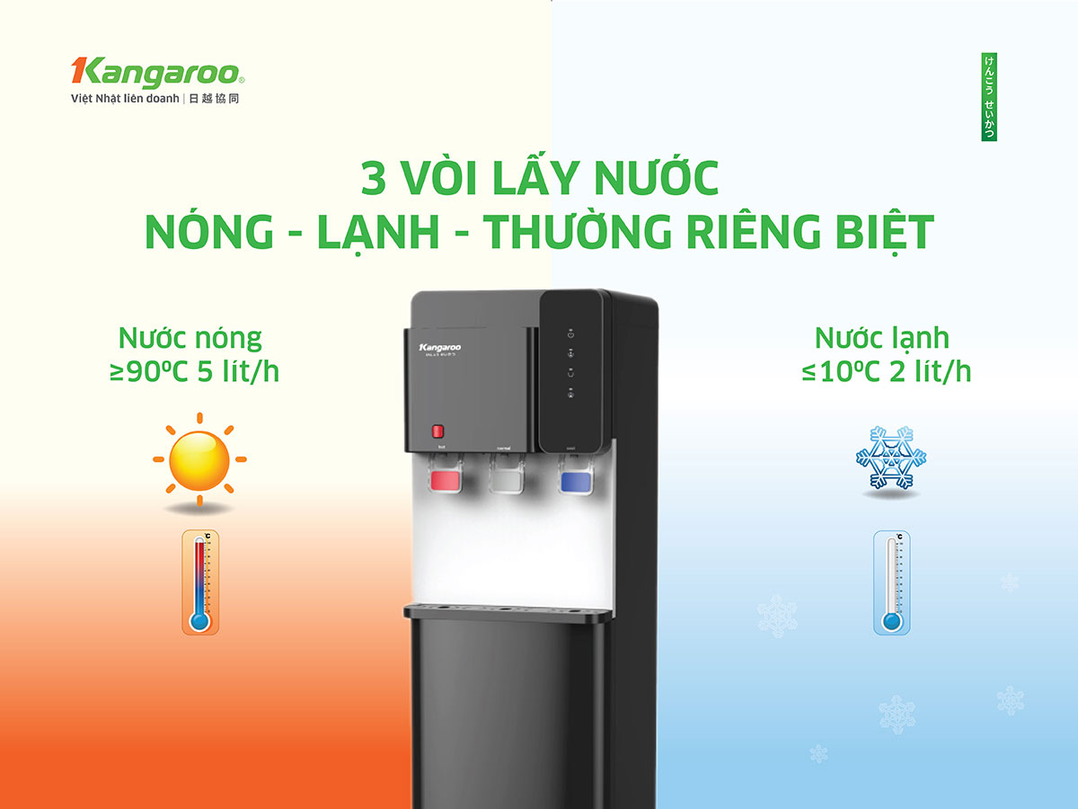 3 Vòi Riêng Biệt – 3 Chế Độ Nước Linh Hoạt