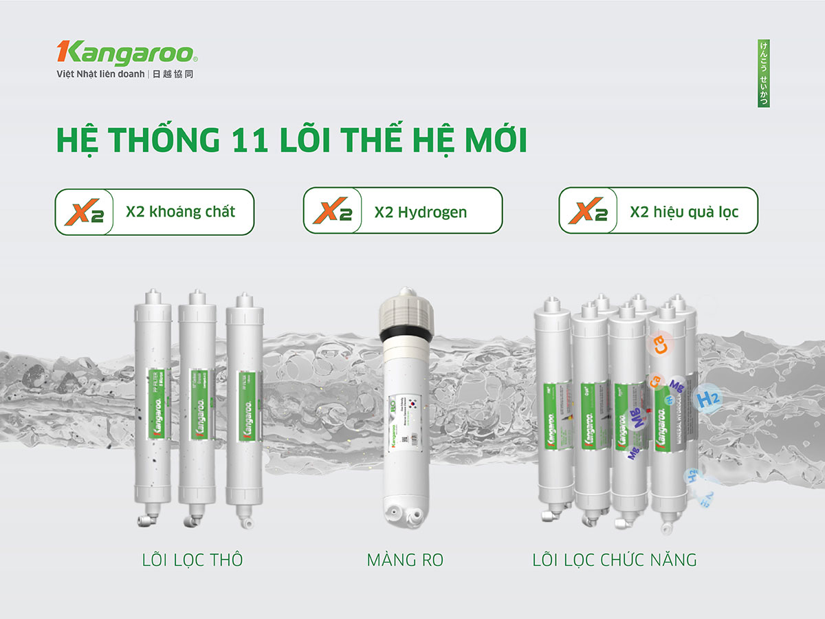 Kangaroo Hydrogen KG10A88 Hệ lõi siêu lọc 11 lõi mạnh mẽ