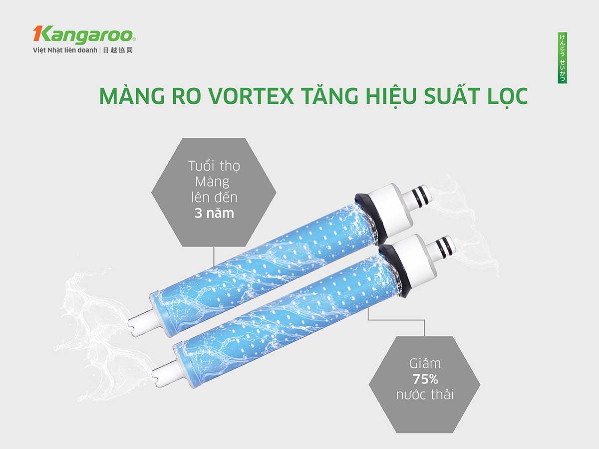 Màng RO Vortex tăng hiệu suất lọc