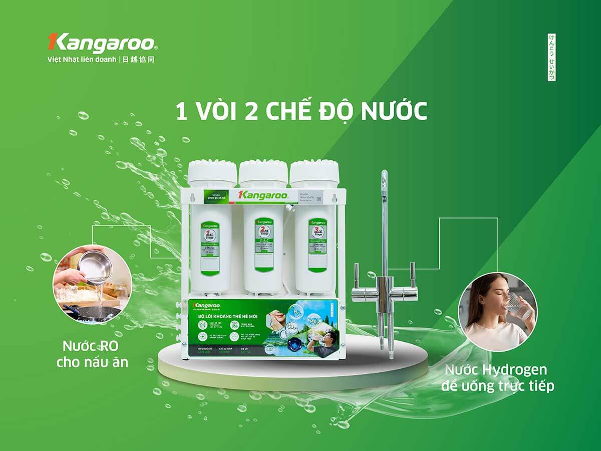 1 Vòi – 2 Chế Độ Nước RO/Hydrogen
